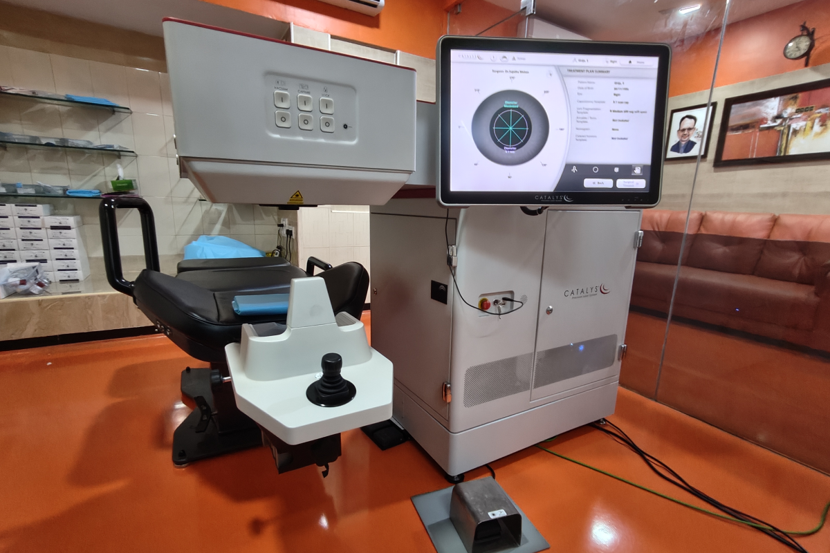 our-technology