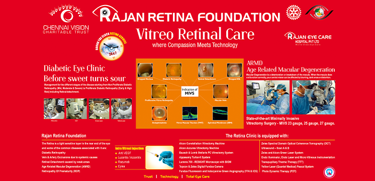 vitrectomy-surgery